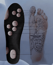 Solette Propulsive TrueTensive™ - TrueTensive™